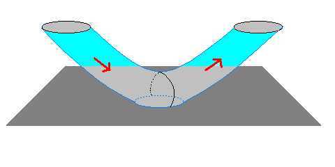 Dbrane/gravition scattering